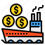 banking, currency, money, payment, ship 
