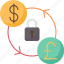 security, exchange, trade, currency, money 