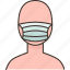 mask, hygiene, face, prevention, epidemic 