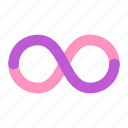 infinity, loop