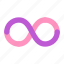 infinity, loop 