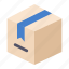 box, product 