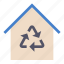 home, recycling, smart 
