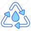 water, recycling, recycle, arrows, drop, droplet, reuse 