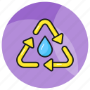 water, recycling, recycle, arrows, drop, droplet, reuse