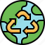 recycle, ecology, environment, planet, mother earth day, save the world 