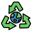 motherearthday, recyclesymbol, trash, recycling, ecology, bin 