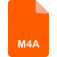 m4a 