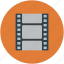 audiovisual, camera reel, film reel, movie reel, multimedia, reel 
