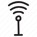 connection, device, internet, network, router, signal, technology