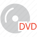 disk, dvd, save, storage, guardar