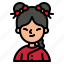 chines, girl, avatar, user, people 