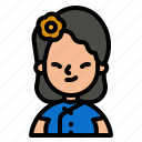 chinese, woman, avatar, user, people
