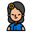 chinese, woman, avatar, user, people 