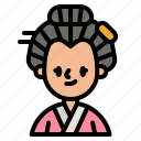 japanese, man, avatar, ancient, people, 1