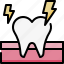 dentistry, dental care, dentist, medical, tooth, toothache, gum, pain, teeth 