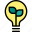bulb, eco, energy, idea, light 