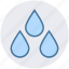 drops, nature, rain drops, water drops, weather, wet 