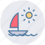 boat, motorboat, nature, sea, summer, sun, water 