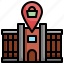 navigation, mall, location, maps, placeholder, building 