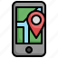 navigation, gps, tracking, maps, location, electronics 