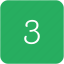 green, keyboard, number, three
