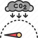 indicator, zero, emission, co2, warning, reduce, scales