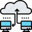 cloud, computer, network, sharing, database 