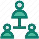 connection, employees, networking, sharing, three, users