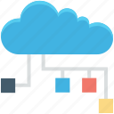 cloud hierarchy, cloud network, cloud sharing, networking, technology 