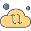 cloud, cloudy, storage, weather 