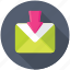 download email, inbox, incoming email, mailbox, newsletter 