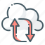 cloud, refresh, reload, sync, update, arrows 