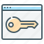 key, password, web site 