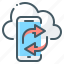 cloud, mobile, syncing, mobile apps syncing, smartphone 