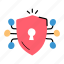 network protection, network security, safe network, cybersecurity, secure connection 