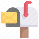 network, communication, mailbox, inbox, email, message