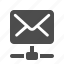 connection, e-mail, email, envelope, mail, network 