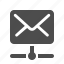 connection, data, e-mail, email, envelope, mail, network 