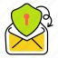 secure email, secure mail, secure letter, secure message, email protection 