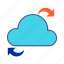 cloud, cloud computing, data access, data share, network 