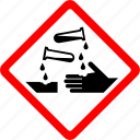 chemical, corrosive, danger, hand, hazard, safety 