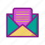 new, year, mail, create, message 