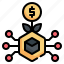 nft, money, plant, digital, investment, currency icon 