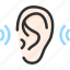 ear, loud, noise, sound, wave 