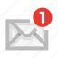 notification, unread, new message, inbox, email 