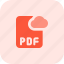 file, pdf, cloud, office, files 