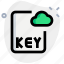 file, key, cloud, office, files 