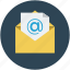 arroba, email, envelope, letter, mail, message 
