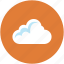 cloud, cloud storage, meteorology, storage, weather 